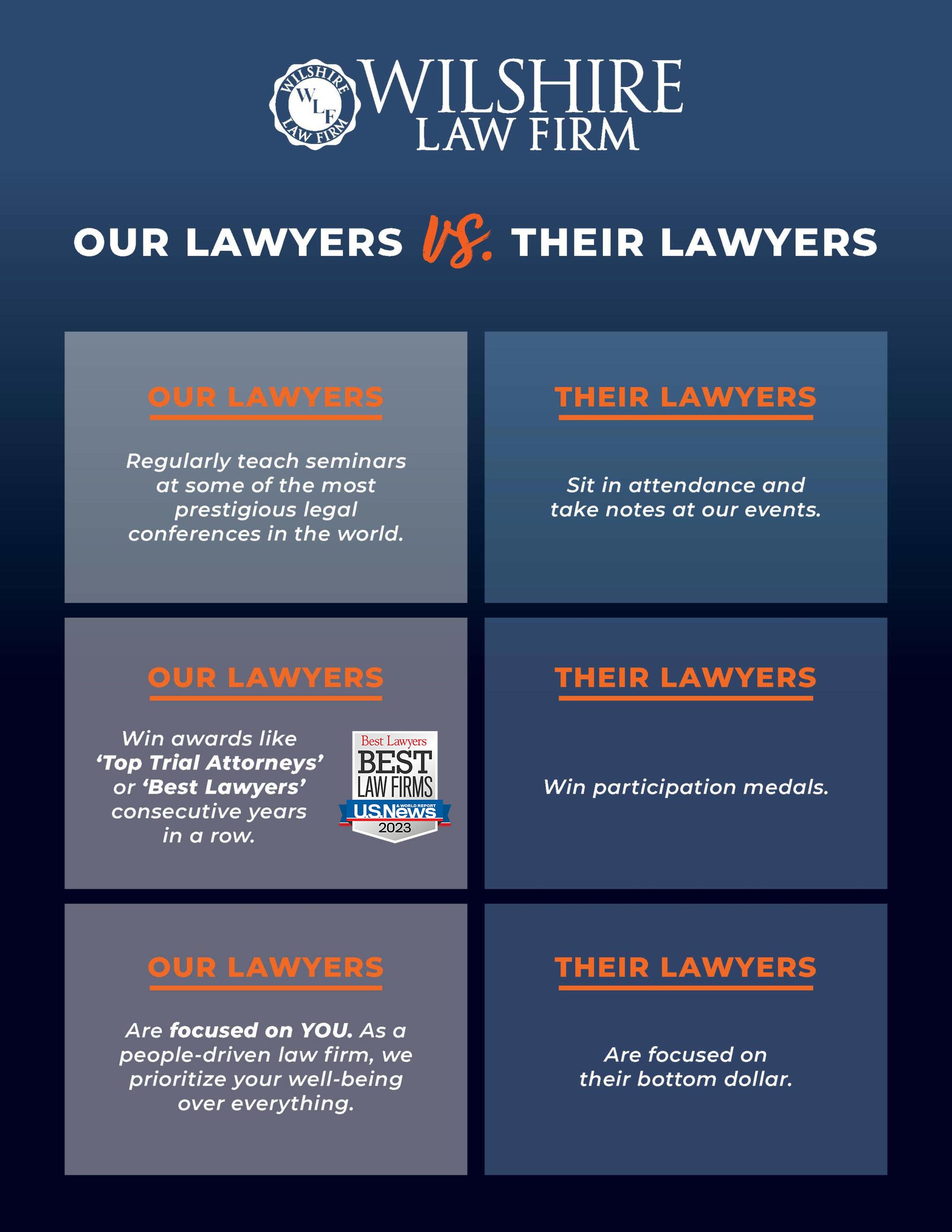 Our-Lawyers-vs-Their-Lawyers-2023